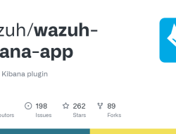 Wazuh Kibana App (SIEM)