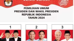 Ini Cara Cek Hasil Real Count KPU Pemilu 2024