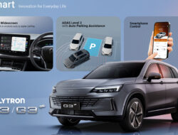 Polytron Itu Mobil Listrik Nasional atau Bukan?
